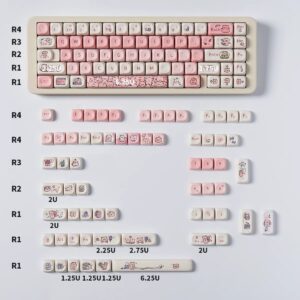 Sweet Dream Piggy Keycaps